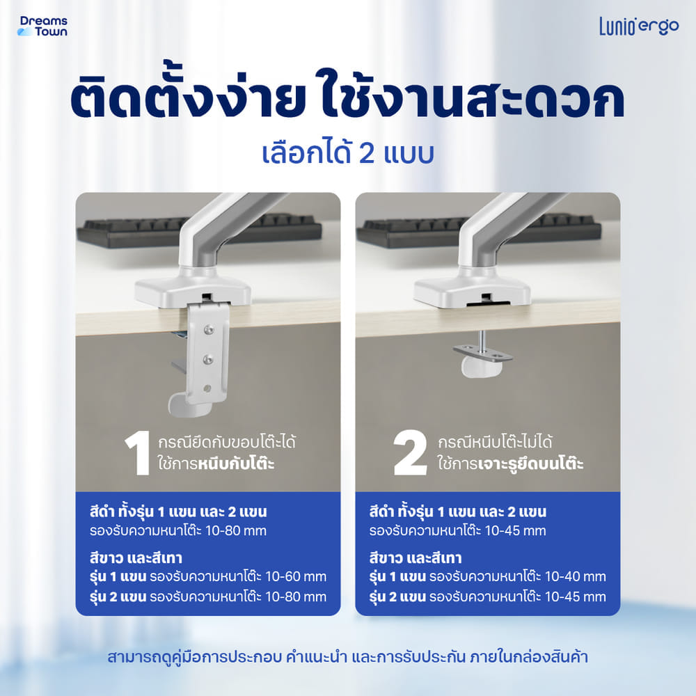 แขนจับจอ LUNIO ERGO MONITOR ARM CYBOT สีขาว 1 แขน หมุนได้360&deg;